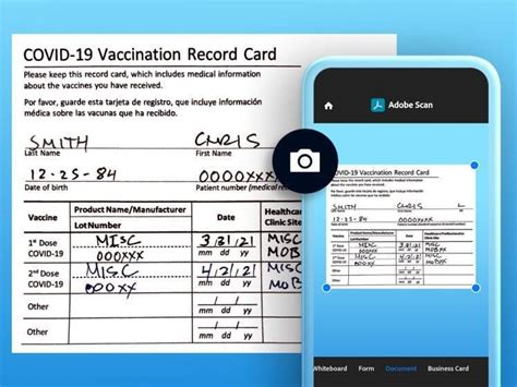 How to Digitize Your COVID